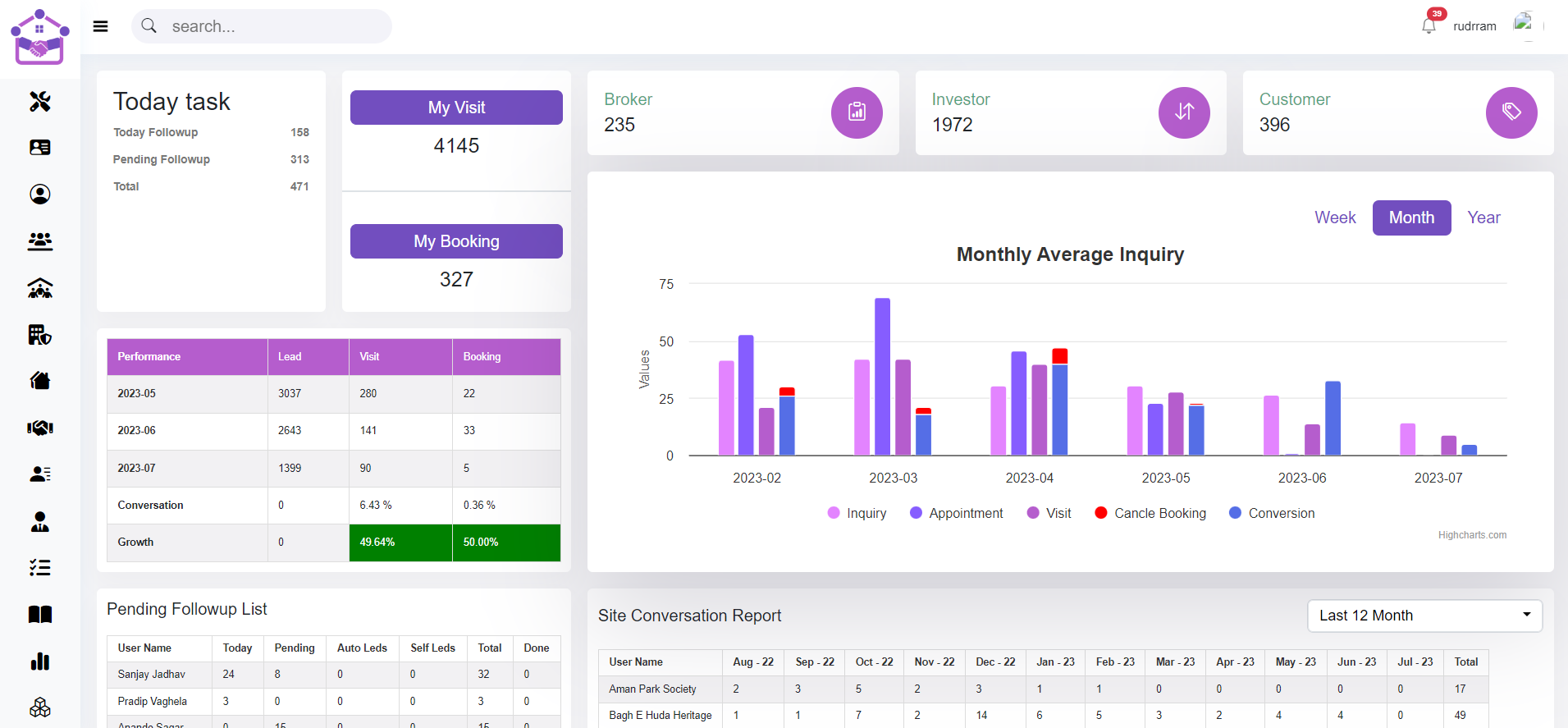 ajasys Real-Estate CRM Screenshot